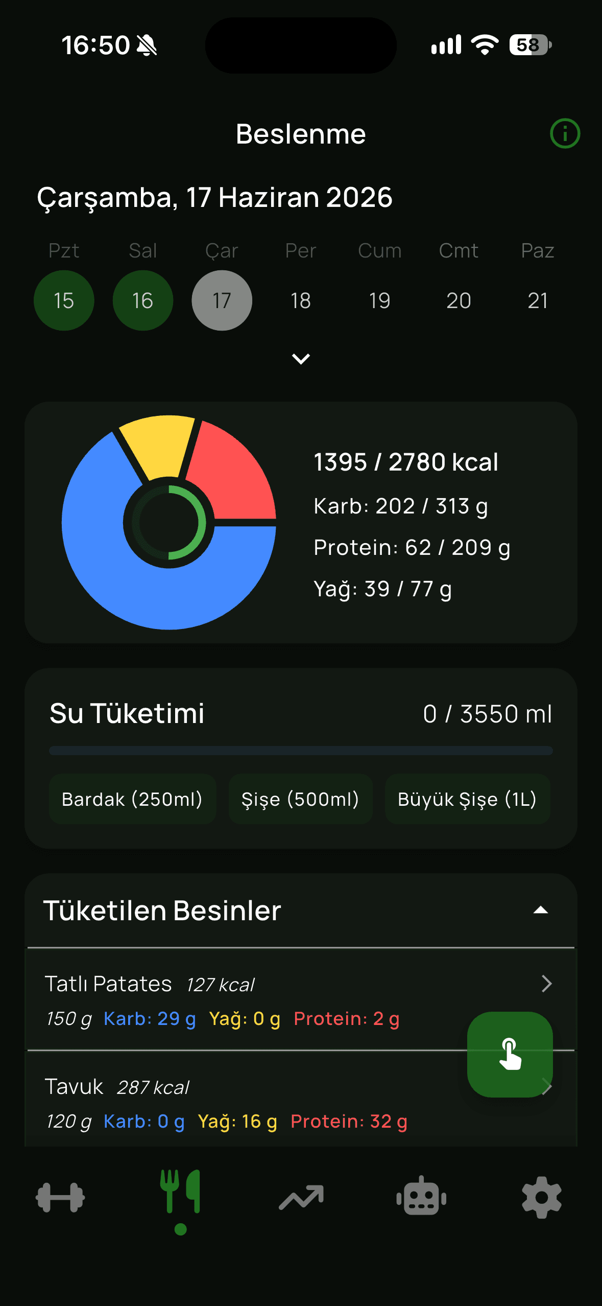 Akıllı Beslenme